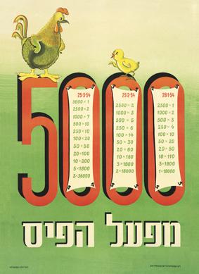 כרזת פרסום של מפעל הפיס