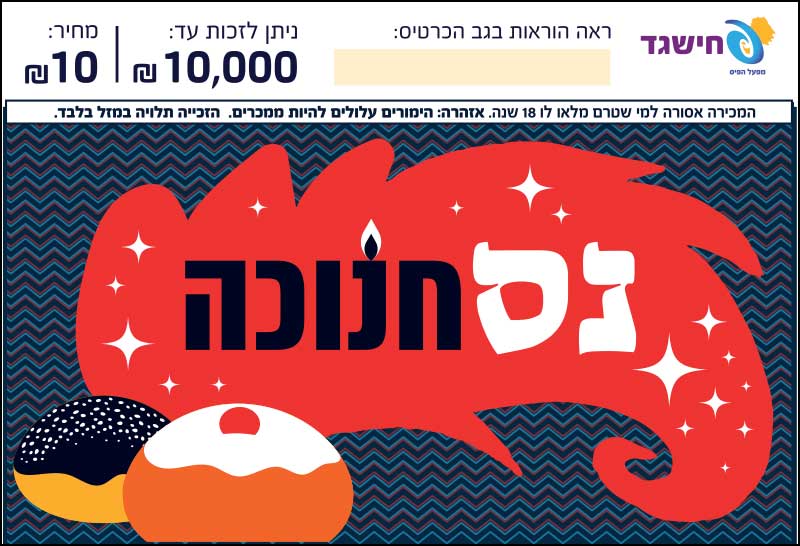 נס חנוכה