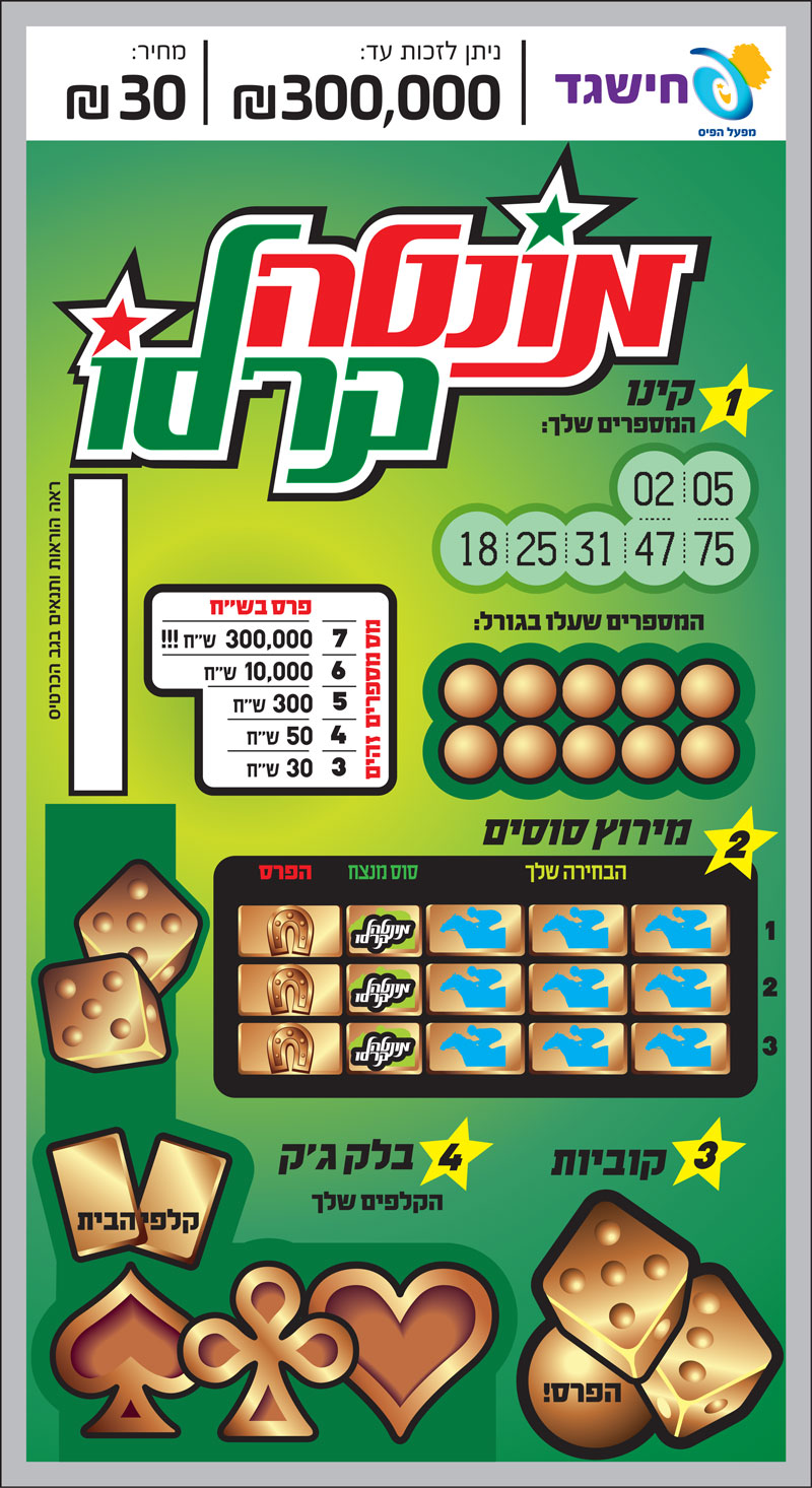מונטה קרלו