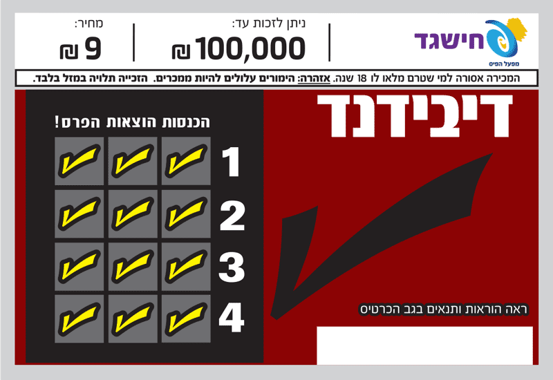 חישגד דיבידנד